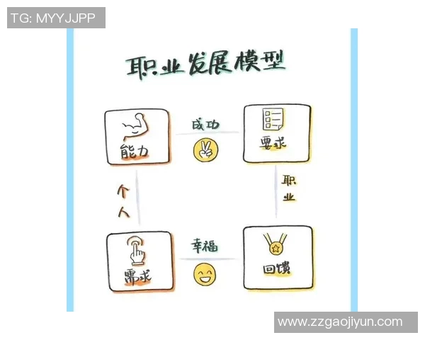 付豪在职场中的成长与挑战探讨如何实现自我价值与职业目标